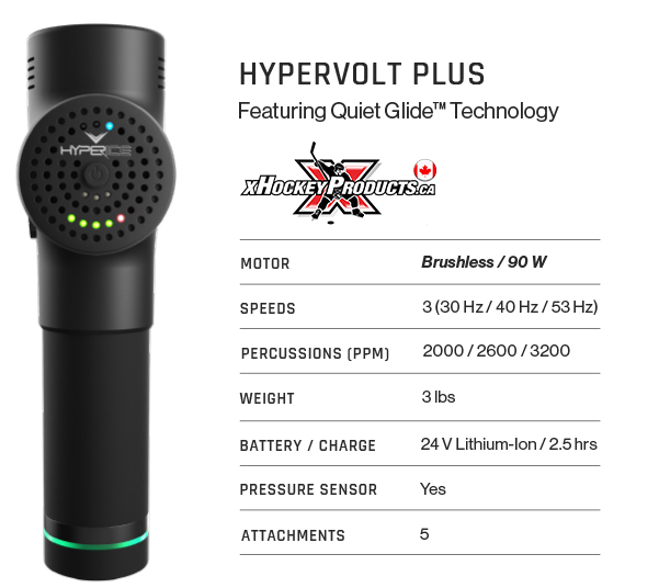 Hypervolt instructions Clearance