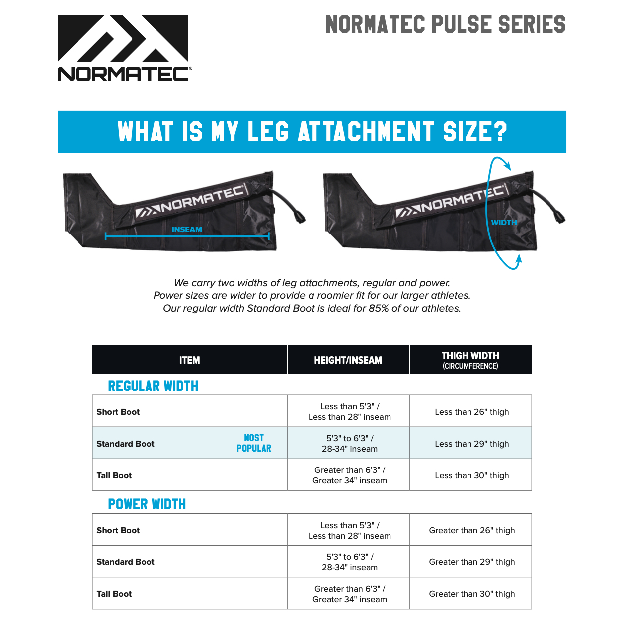 Normatec 3 Legs