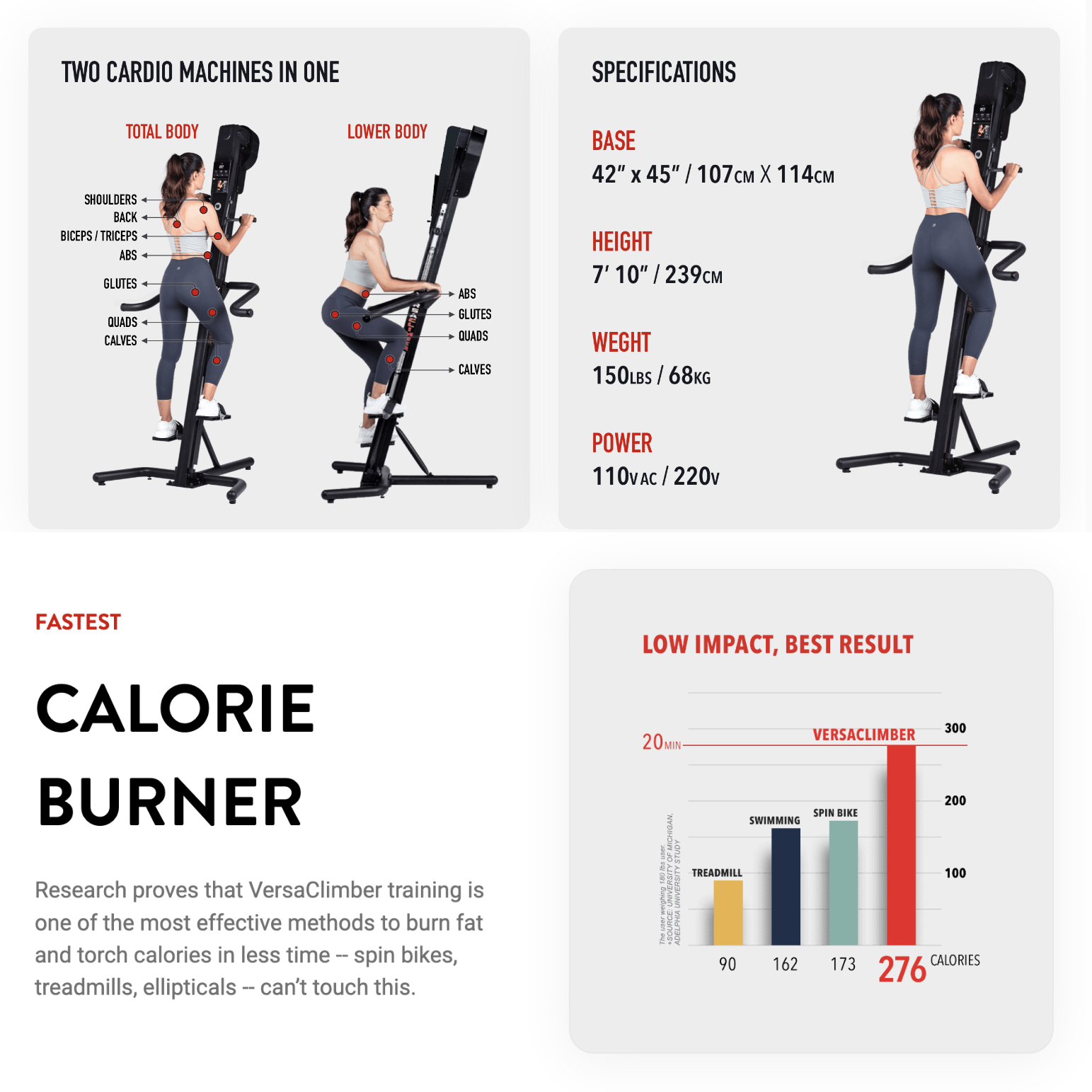 VersaClimber SM-Magnetic xHockeyProducts.ca Canada