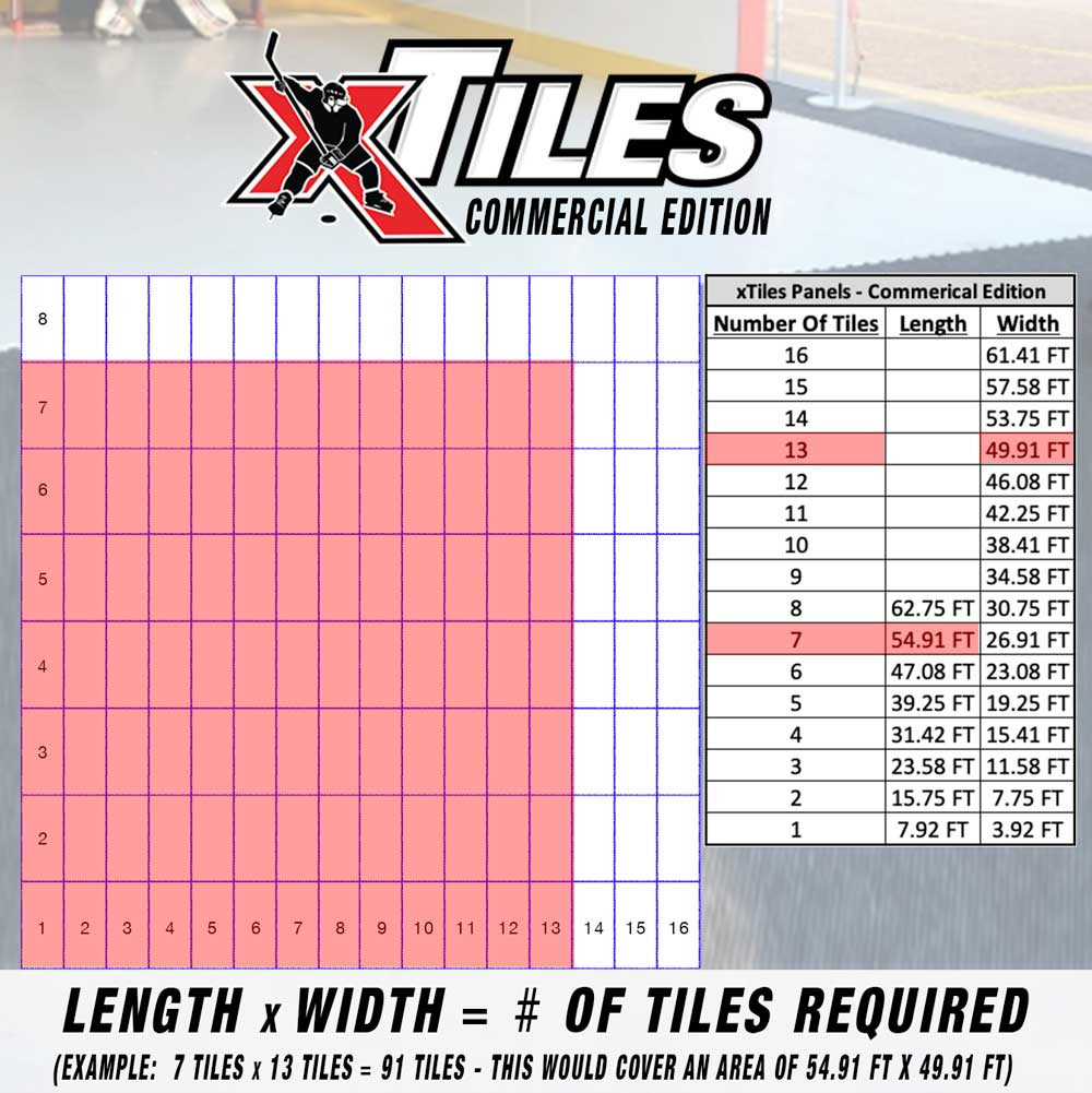 xTiles PANEL Commercial Edition xHockeyProducts.ca Canada