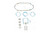 Fel-Pro Conversion Gasket Set  CS 8171-2