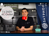Bluetti EB3A Power Station Explained