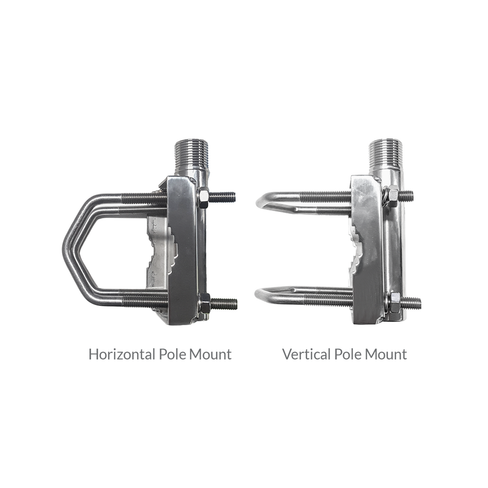 Beam Iridium Maritime Dual Mode Antenna Bracket