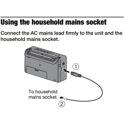 Panasonic DAB+ FM radio rear connection panel
