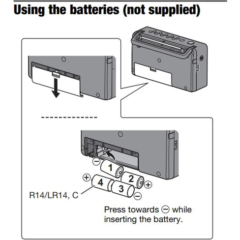 Panasonic DAB+ FM portable radio mounting and usage diagram