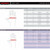 Spidi Gloves Size Chart