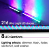 Wall Washer RGB 216 LED DMX