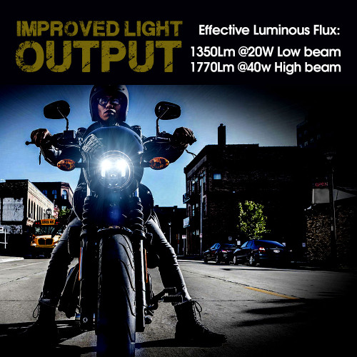 5.75 (5 3/4) Inch LED Chrome Projector Motorcycle Headlight Round