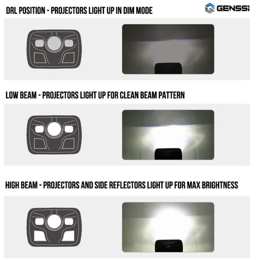 GENSSI 7×6 H6054 200mm LED Projector Headlights DOT Chrome Set