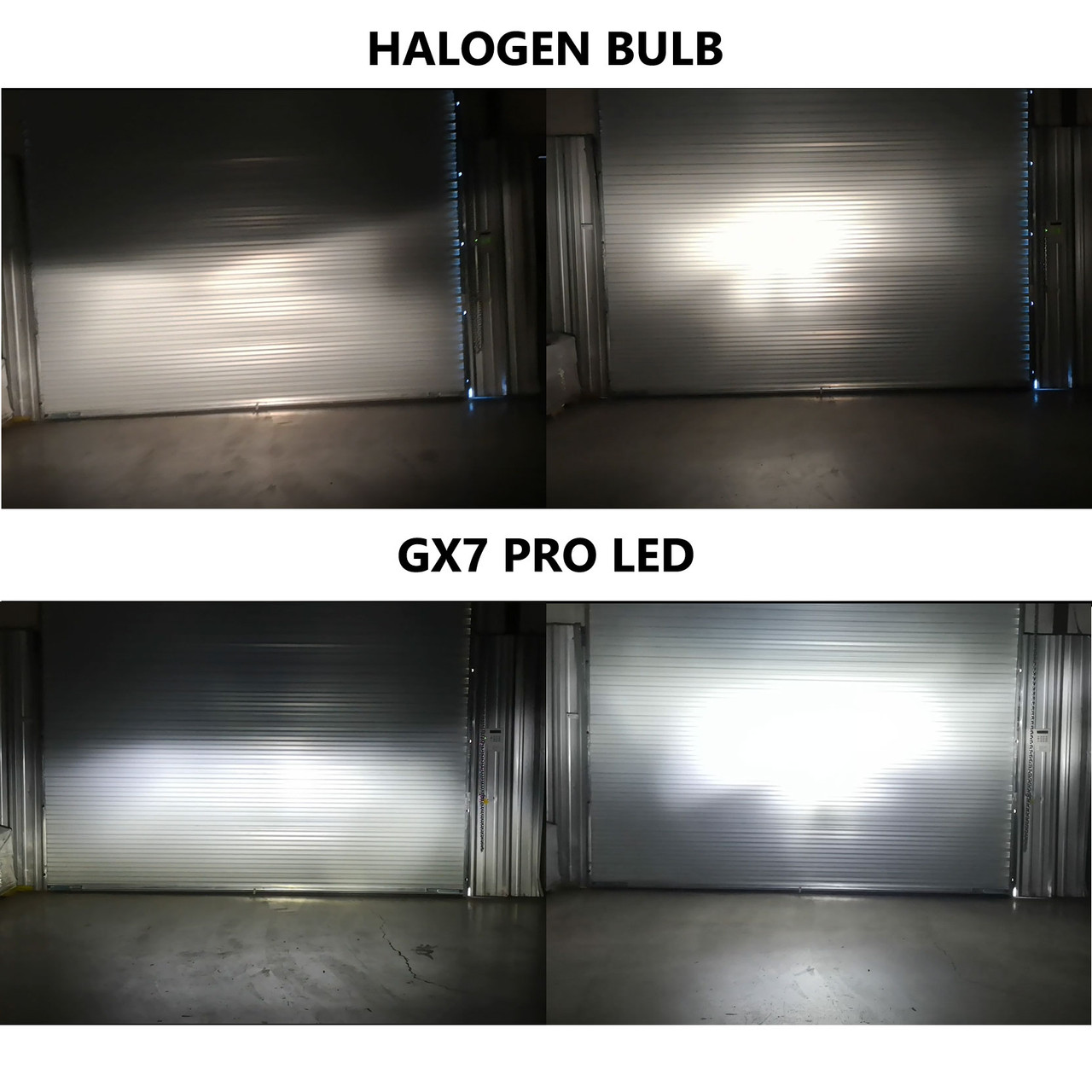 GX7 Pro LED Headlight Conversion Kit 6500K Bulbs - GENSSI