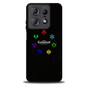 Genshin Impact Elements Motorola Moto Edge 2025 Case