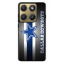 Dallas Cowboys Motorola Edge 2026 Case