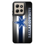 Dallas Cowboys Motorola Moto G Power 2026 Case