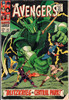 The Avengers (1963 Series) #45 VG- 3.5