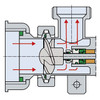 Flux Pumps 24-00001681 F430 Miniflux Pump Kit w/ 3/4 in. Hose Barb F458 120V Motor 7/8 in. 6 ft. Hose and Manual Nozzle