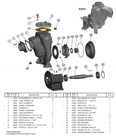 MP Pumps Model 37013 Replacement Parts Impeller D.I. 7.00" DIA