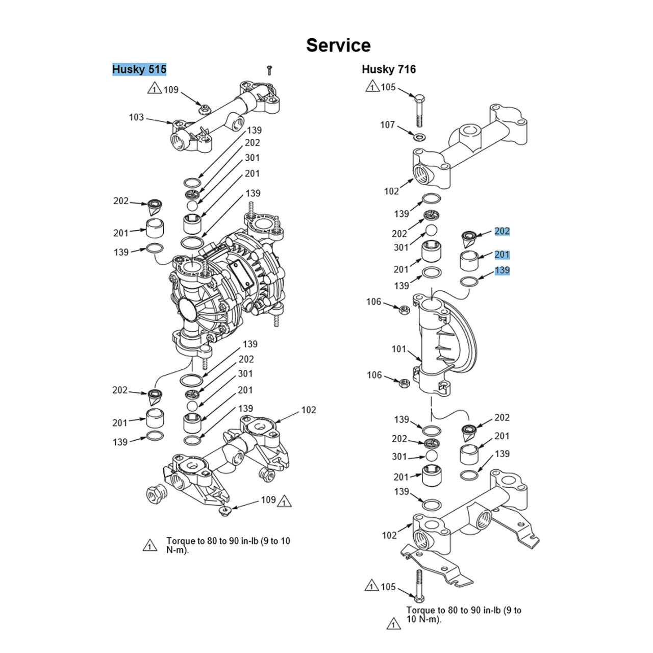 Graco Husky 515 Diaphragm Pump Fluid 