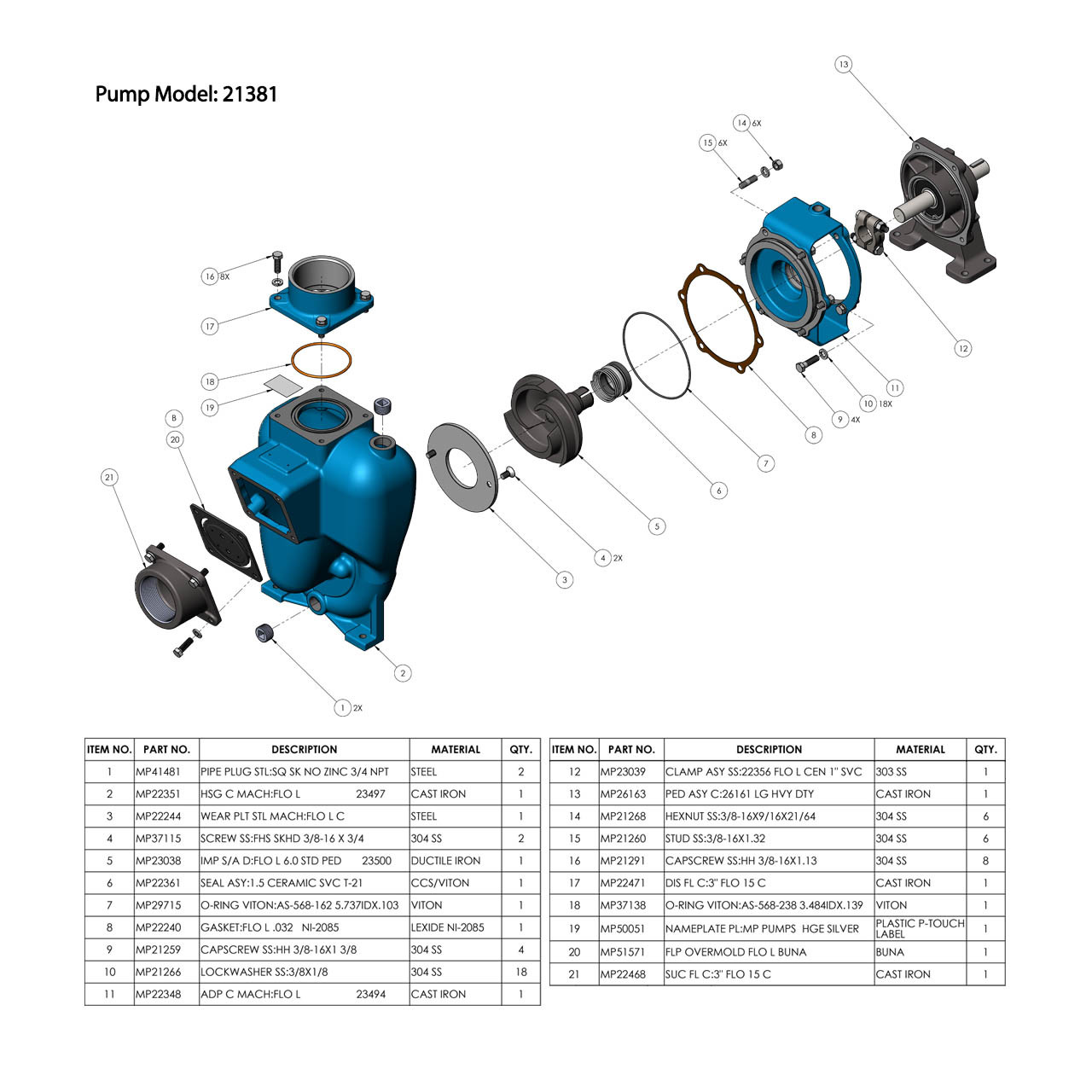 MP Pumps Replacement Parts for the Flomax 15 - Pump Model 21381