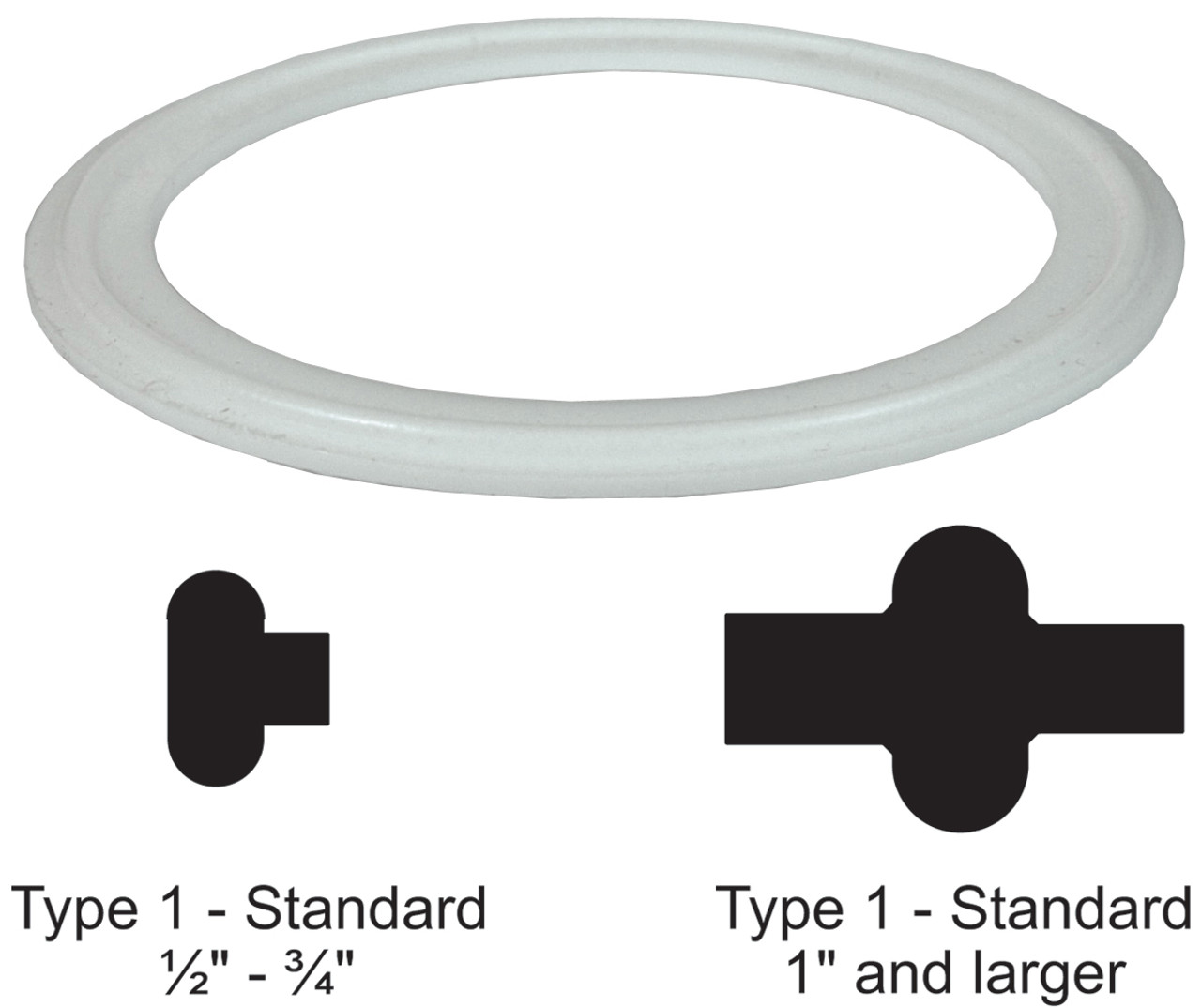 Aflas® O-Rings | (TFE/P) FEPM Seals Supplier | NewDealSeals