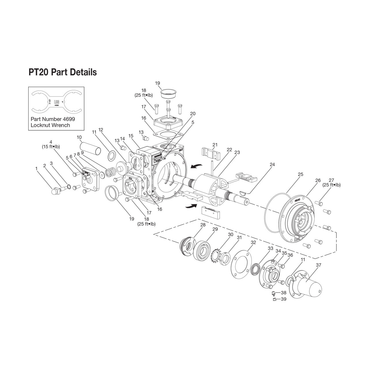 Corken PT Series PT20 Sliding Vane Pump 