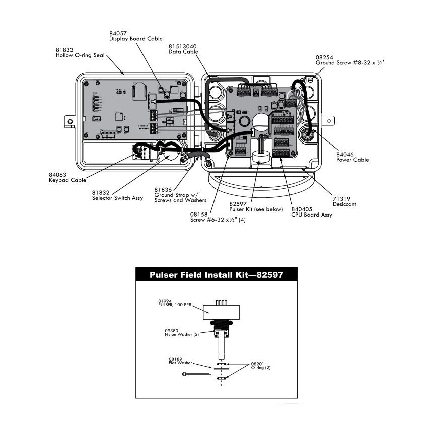 Liquid Controls CPU for LCR II in M-7 & M-10 Meters - John M. Ellsworth ...
