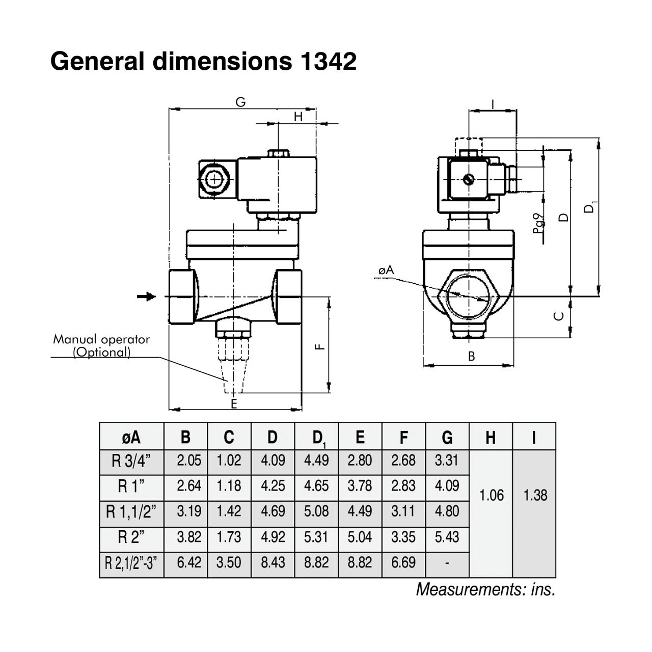 Jefferson Valves 1342 Series 1 1/2 in. Normally Closed Brass