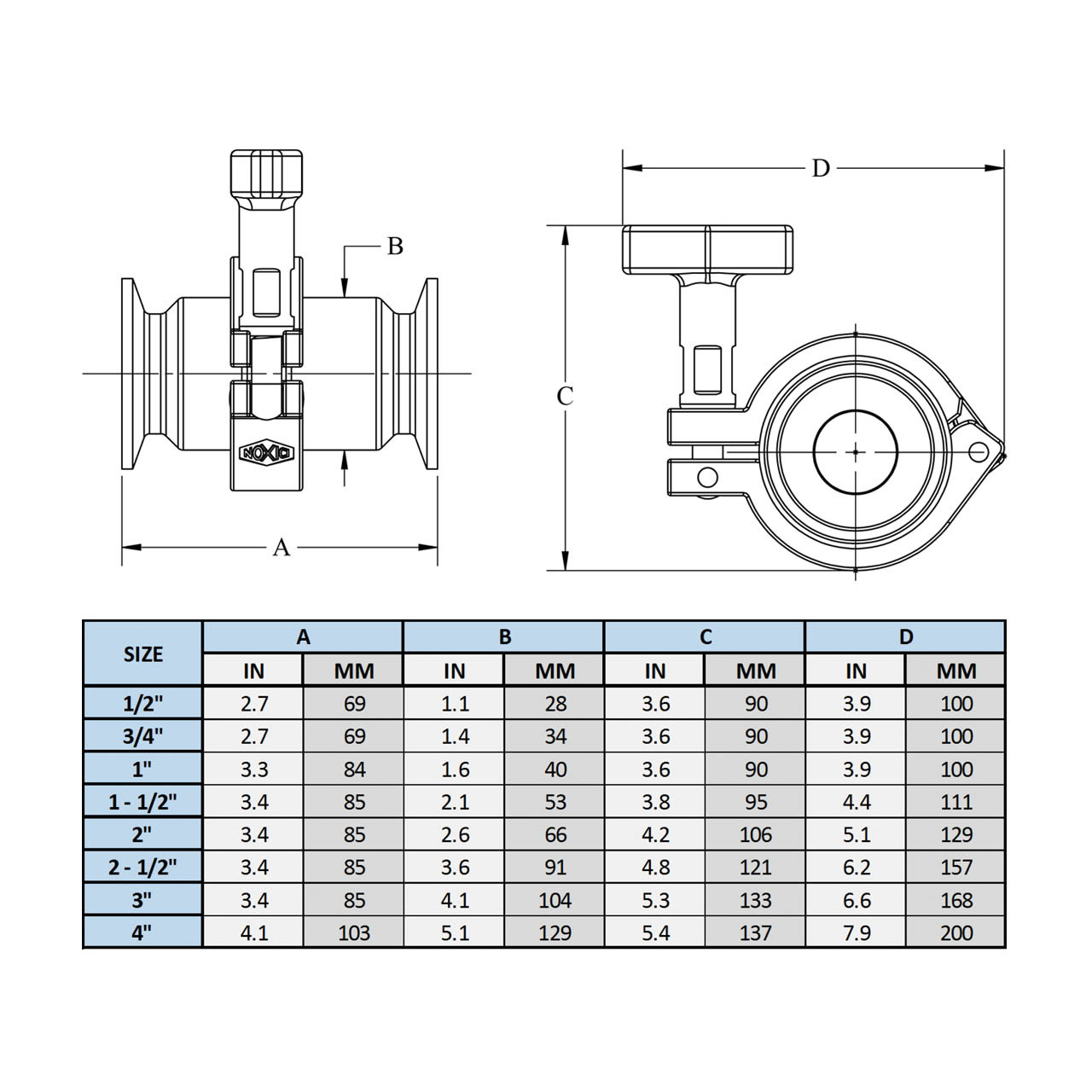 HSG-RKE100 Dixon 1 INCH HSG Sight Glass EPDM Repair KIT 2
