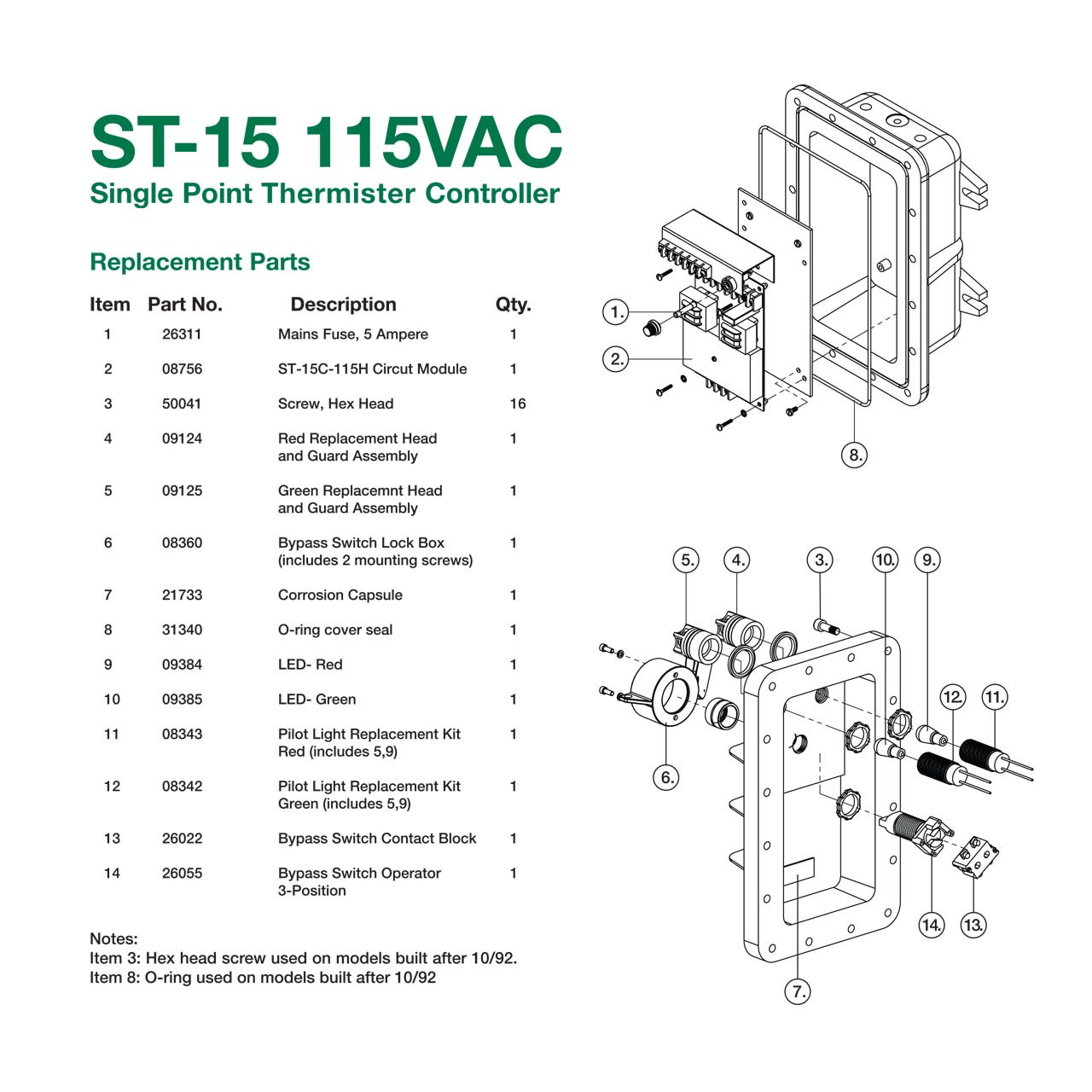 Scully Parts for ST15115VAC Single Point Thermister Controller