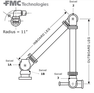 4 in. Packing - 4 in. Packing - 1B 4 in. Swivel - 1