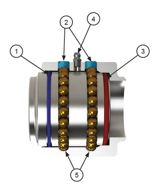 Dixon O-Ring Aluminum Swivel Rebuild Kits - 3 in. - EPR