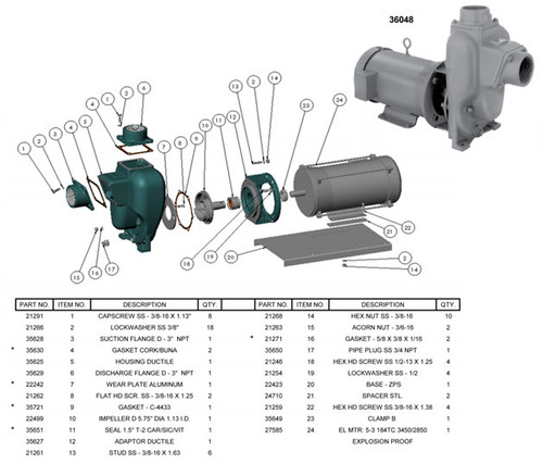 MP Pumps Models PO 15, PG 15 and PE 15 Replacement Pump Parts - 35991 - O-Ring Discharge - VITON