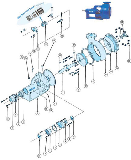 O'Drill MCM 178 Series Pump Replacement Parts - 5x6 Ductile RH