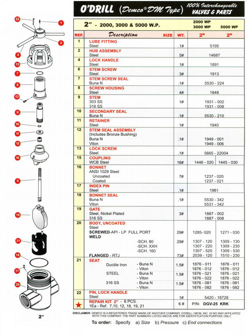 O'Drill MCM Demco DM Type Gate Valve Repair Kits - 4