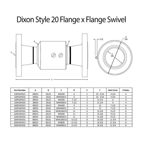 620FGXFGCS00200 FGXFG Carbon Steel PTFE DIXON 6 Style 20 620FGXFGCS00200 FGXFG Carbon Steel PTFE DIXON 6 Style 20