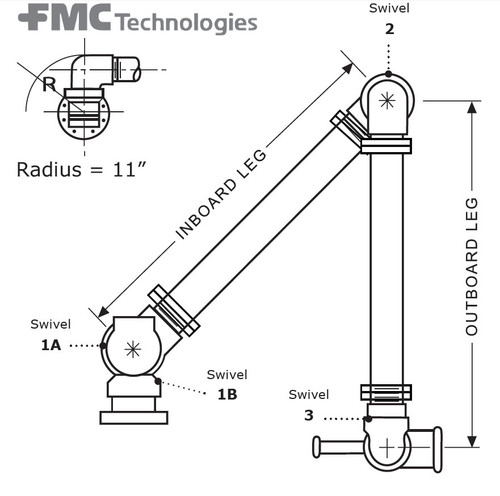 4 in. Packing - 4 in. Packing - 1B 4 in. Swivel - 1