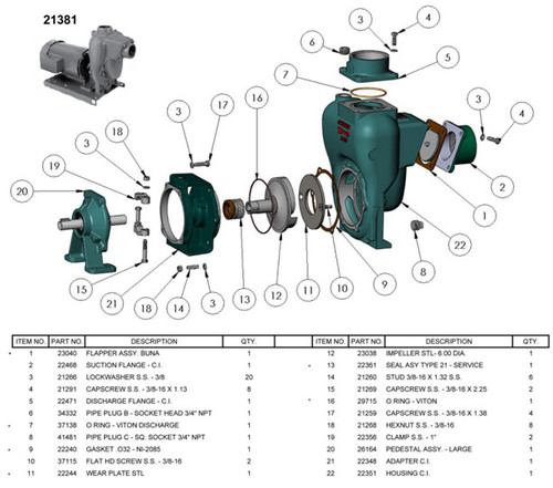 MP Pumps Replacement Parts for the Flomax 15 - Pump Model 34650 - Gasket Discharge - 8 - 1