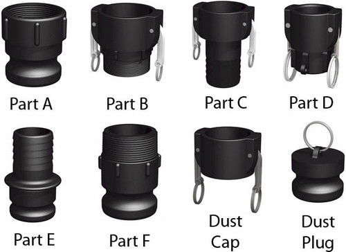 1 in. Easy Seal Polypropylene Camlock Couplings