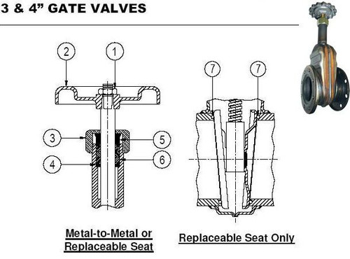 Betts 3" & 4" Gate Valve Parts
