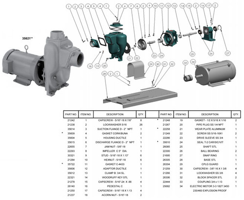 MP Pumps Models PO 10, PG 10 and PE 10 Replacement Pump Parts