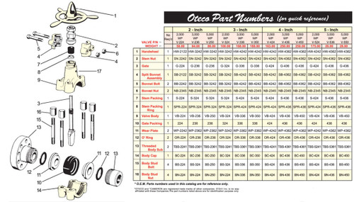 O'Drill MCM Oteco Model 72/66 and Cameron Type S Flex Seal Gate Valve Repair Kits