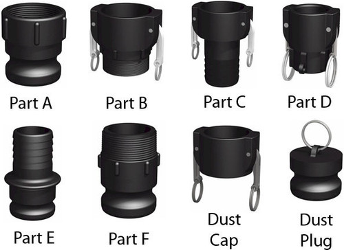 2 in. Easy Seal Polypropylene Camlock Couplings