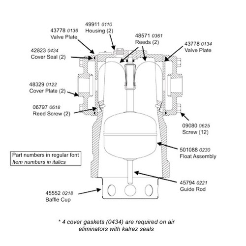 Liquid Controls Air Eliminator Aluminum/Viton Assembly with Guide Rod