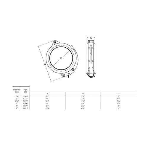 Dixon Q Series Ductile Iron Quick Release Coupling w/ EPDM Gasket