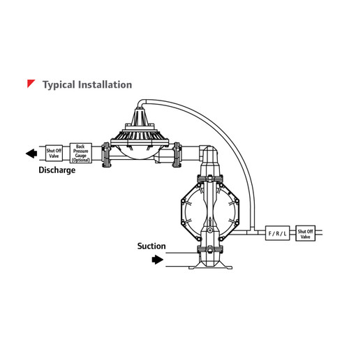 Wiring Diagram 2007 Carryall 6 - Complete Wiring Schemas