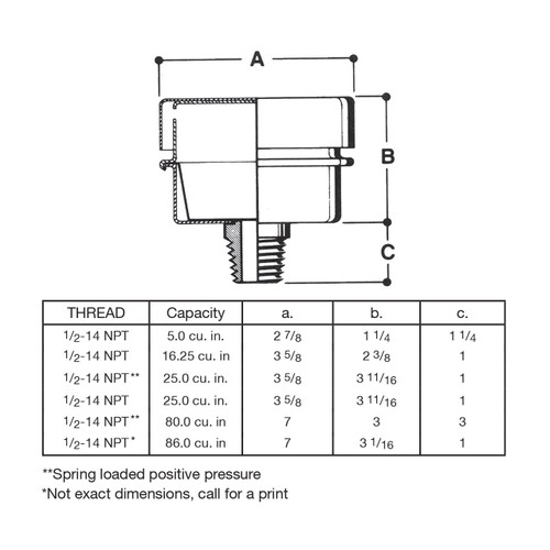 GITS 1/2 in. NPT Expansion Chamber