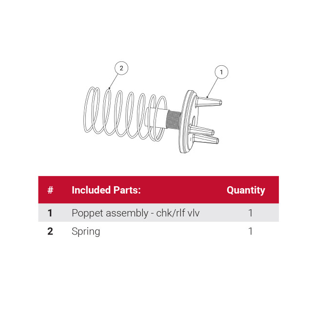 Red Jacket Check Valve Kit