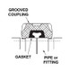 Dixon Baylast Grooved Coupling Gaskets