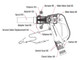 Emco Wheaton G180 Aircraft Nozzle Replacement Spout Kit, 1 in. Round