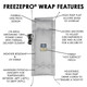 Unitherm FreezePro 120V Pipe Wrap Insulation Jacket, 12in. L