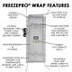 Unitherm FreezePro 120V Pipe Wrap Insulation Jacket, 36in. L